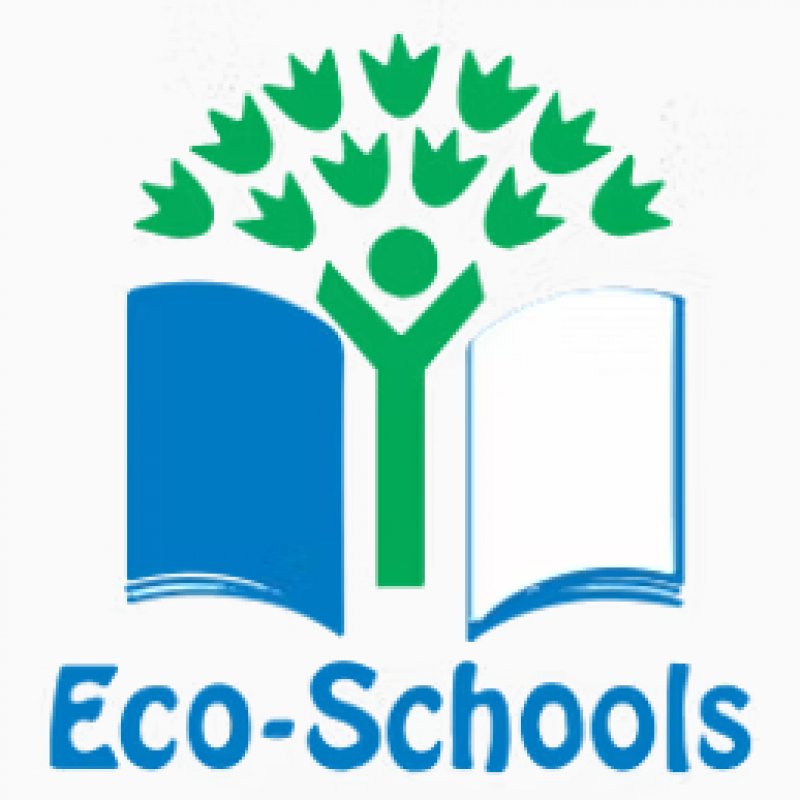 Questionario per l'indagine ambientale del programma Eco-Schools